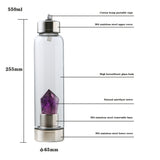 Natural Amethyst Crystal Stone Tower Water Bottle (550ML)
